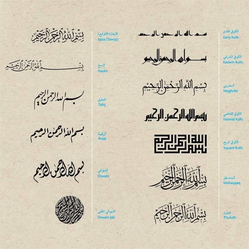 ArabicScriping.JPG