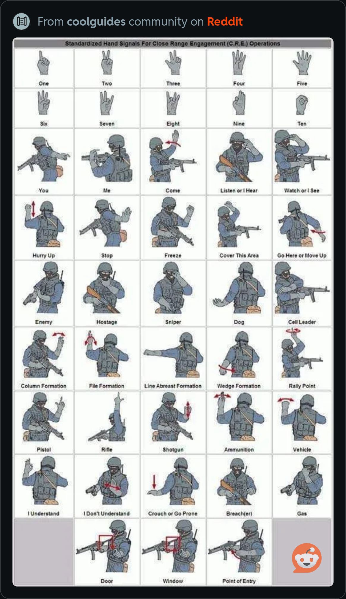 TacticalHandSignals.JPG