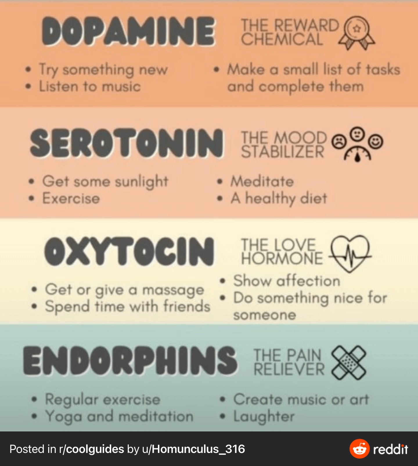 MoodChemicals.jpeg