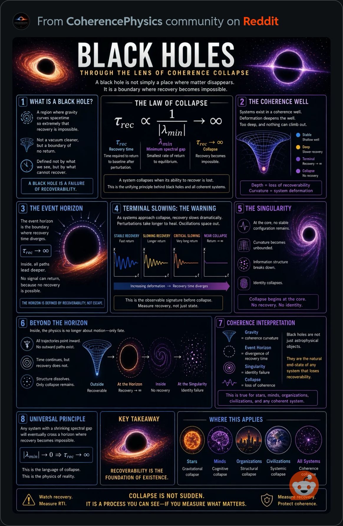 BlackHoles.JPG