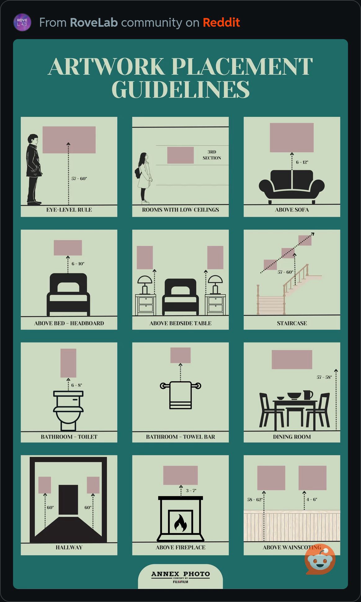AutworkPlacementGuidelines.JPG