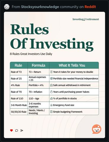 RulesOfInvesting.JPG