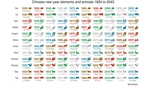 ChineseNewYears.PNG