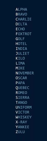 Phonetic.JPG