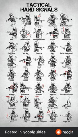 TacticalHandSignals.jpeg