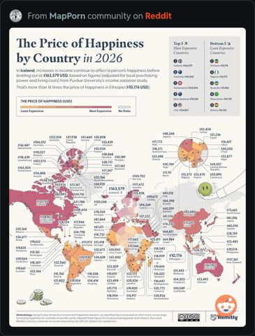 PriceOfHappinessIn2026.JPG