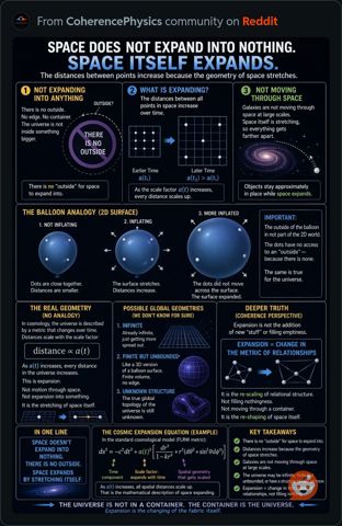 SpaceExpands.JPG