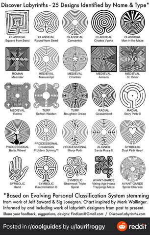 25LabyrinthDesigns.jpeg