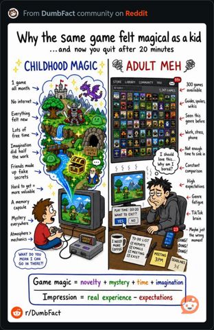 ChildhoodGameMagic.JPG