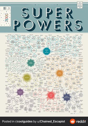 SuperPowers.JPG