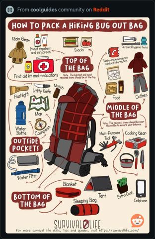 PackingHikingBag.jpeg