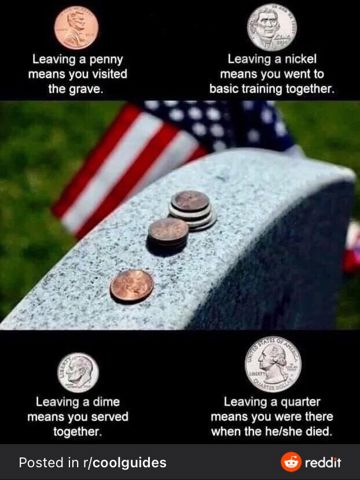 CoinsOnGrave.jpeg