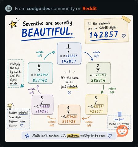 SeventhsAreBeautiful.JPG