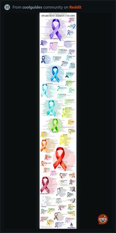 AwarenessRibbonColours.JPG