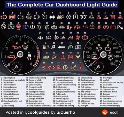 CarDashboard.JPG