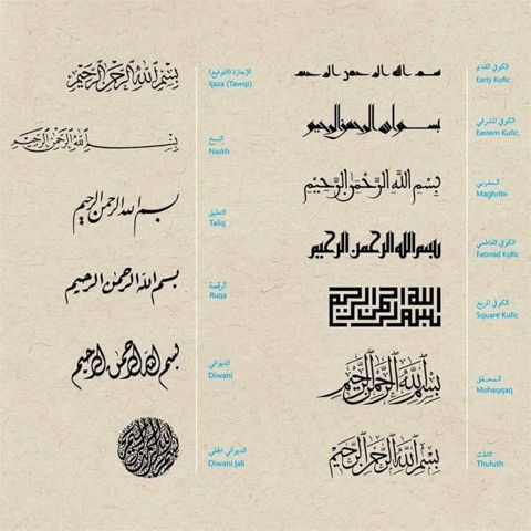 ArabicScriping.JPG