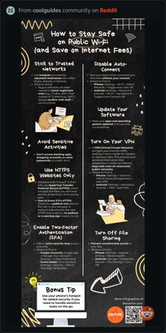 HowToStaySafeOnPublicWifi.jpeg