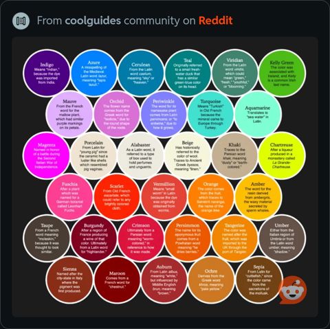 ColourNameOrigins.jpeg