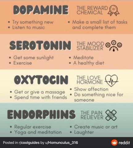 MoodChemicals.jpeg