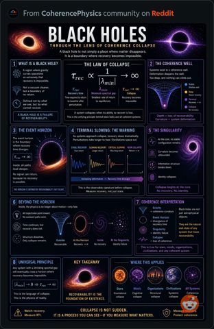 BlackHoles.JPG
