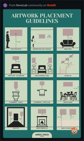 AutworkPlacementGuidelines.JPG