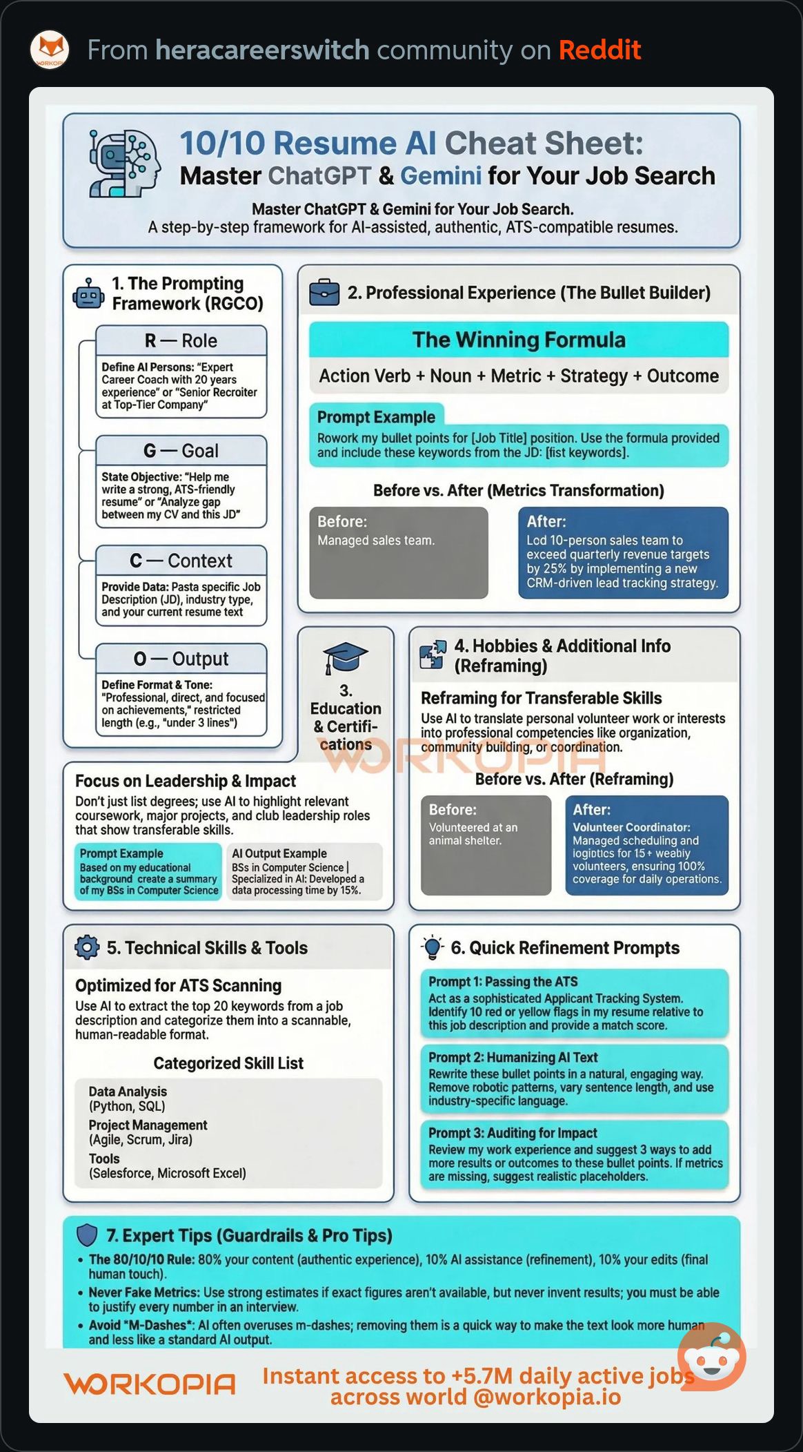 ResumeAICheatSheet.JPG