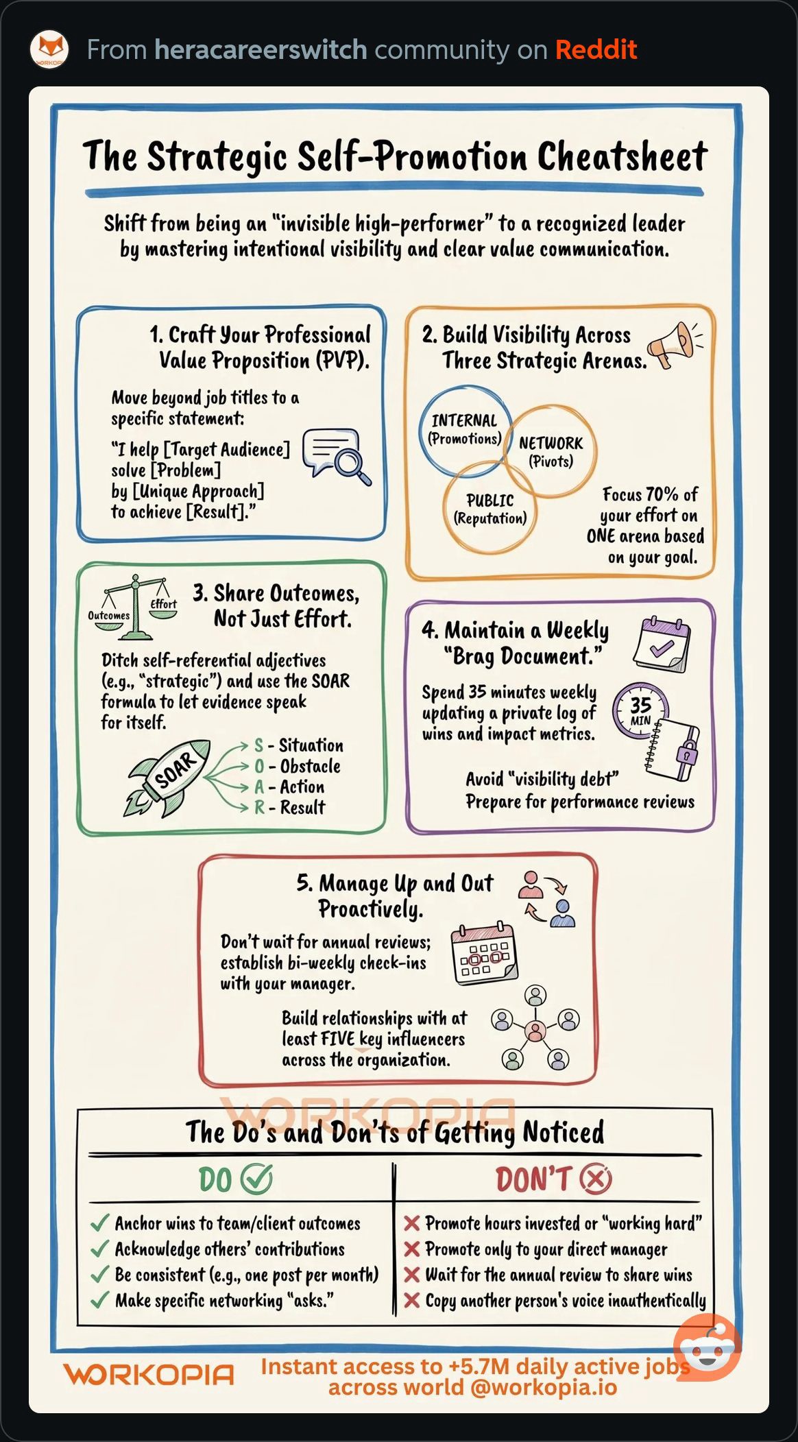 SelfPromotionCheatsheet.JPG