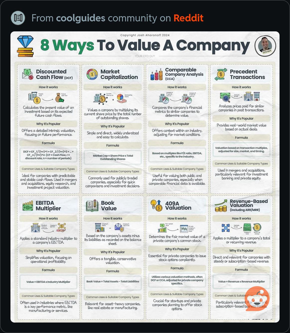 8WaysToValueACompany.JPG