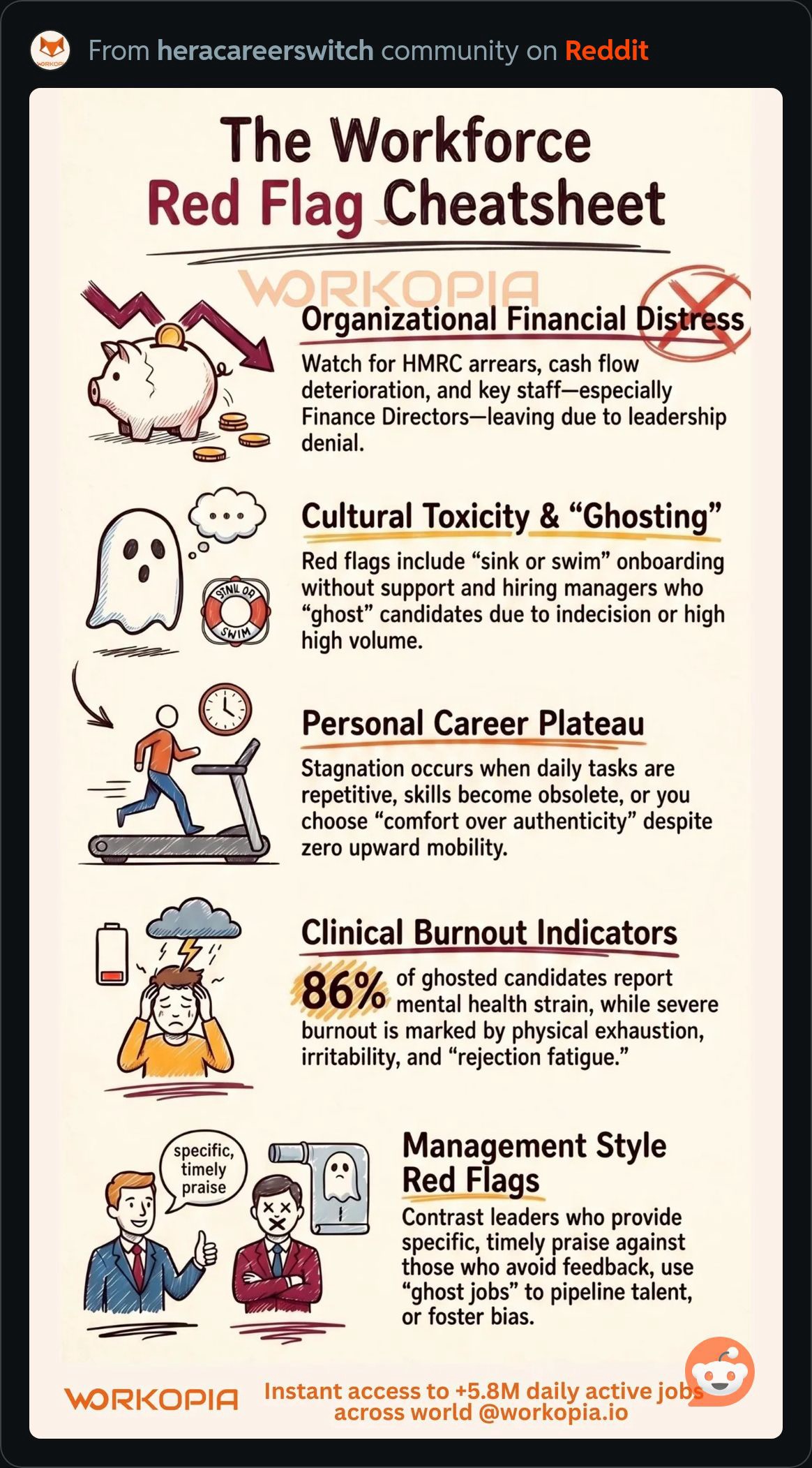 WorkforceRedFlagCheatsheet.JPG