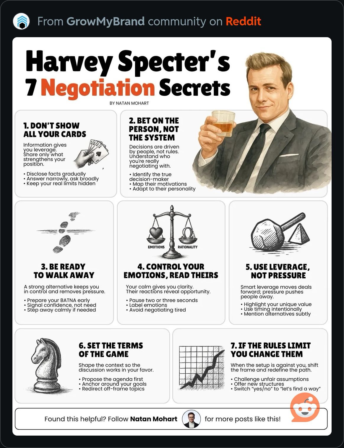 7NegotiationSecrets.JPG