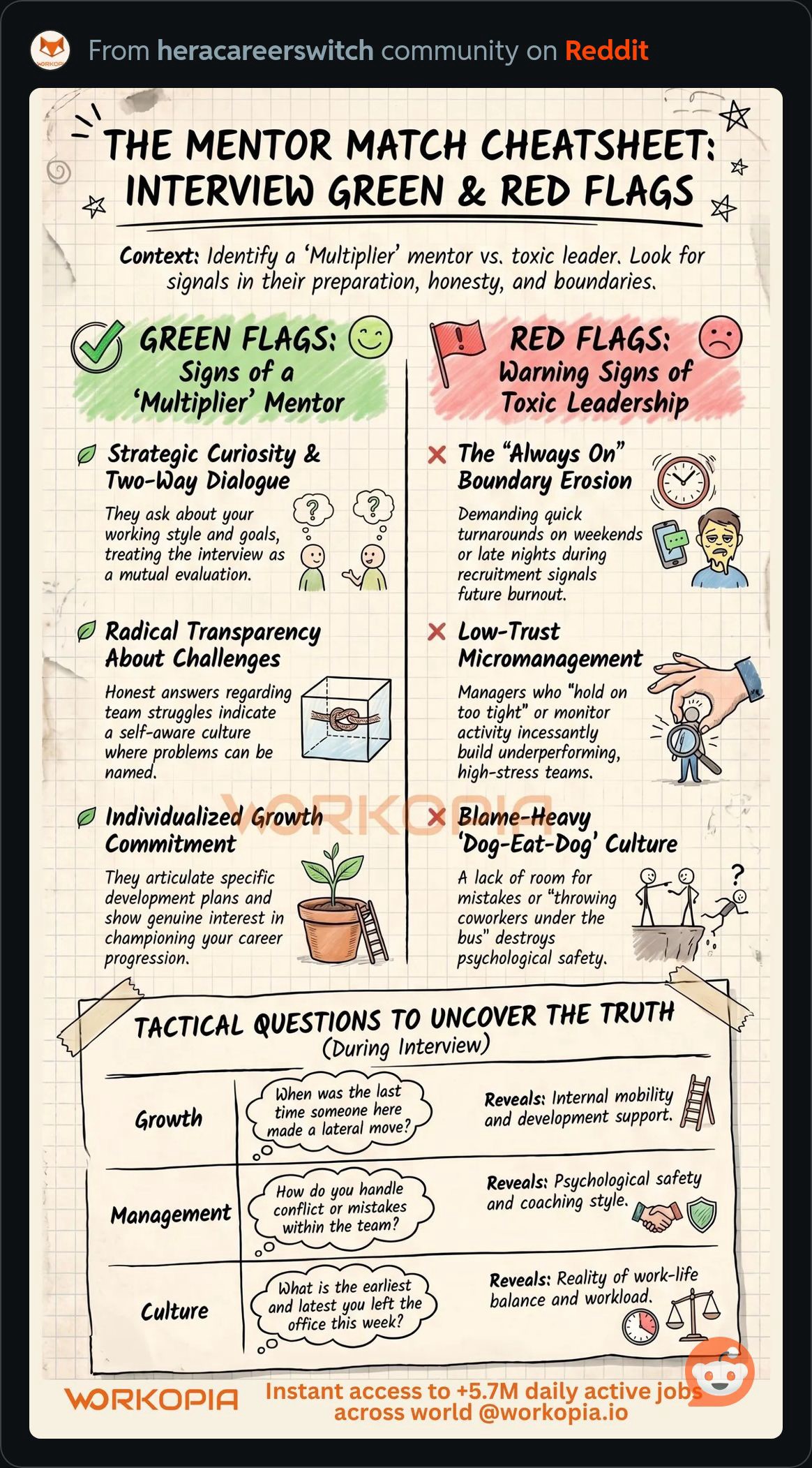MentorMatchCheatsheet.JPG