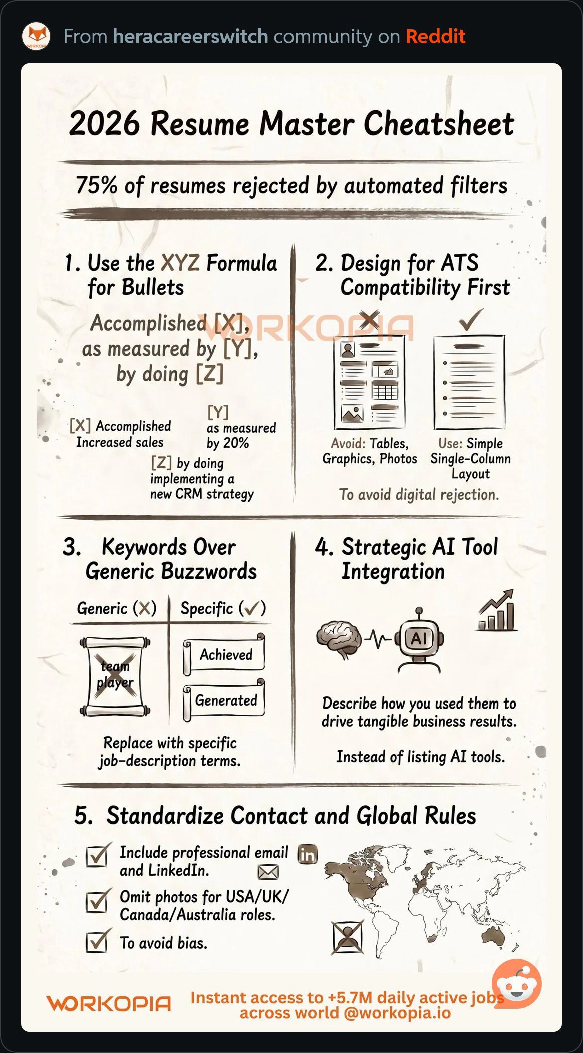 2026ResumeMasterCheatsheet.JPG