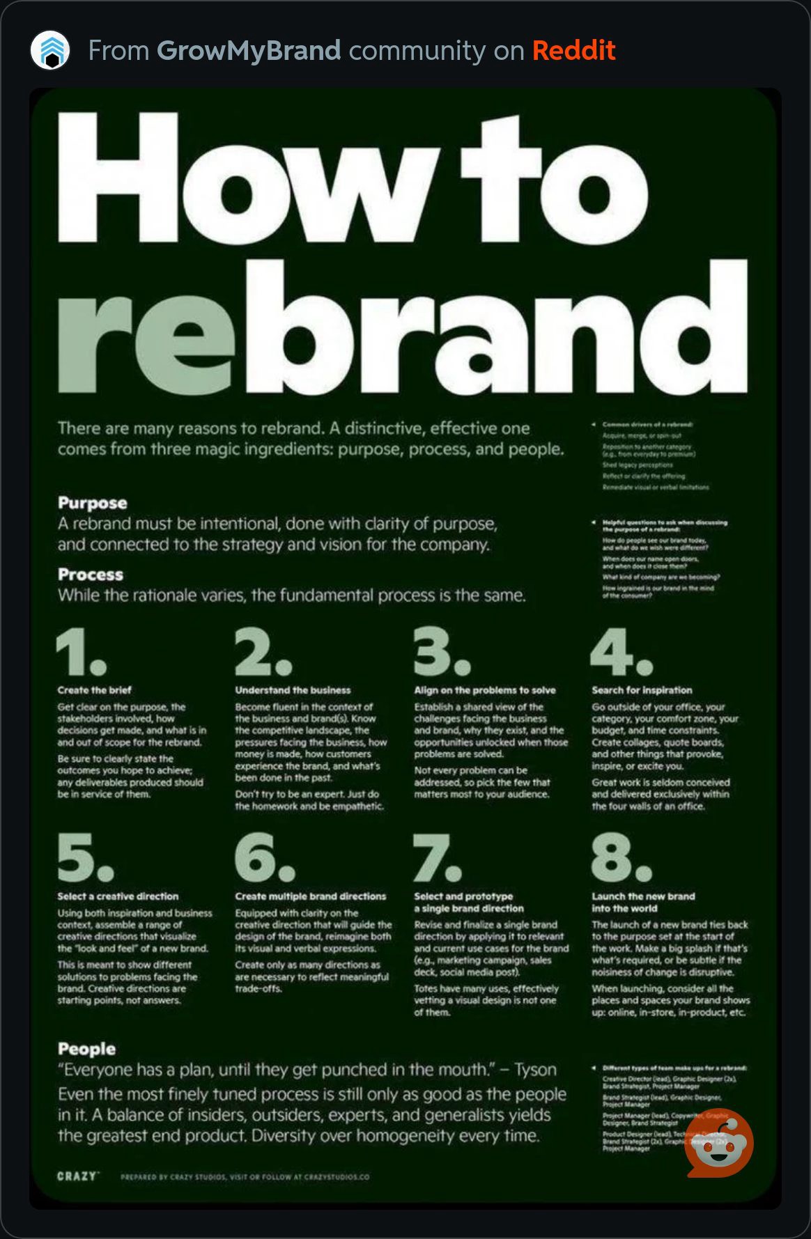 HowToRebrand.JPG