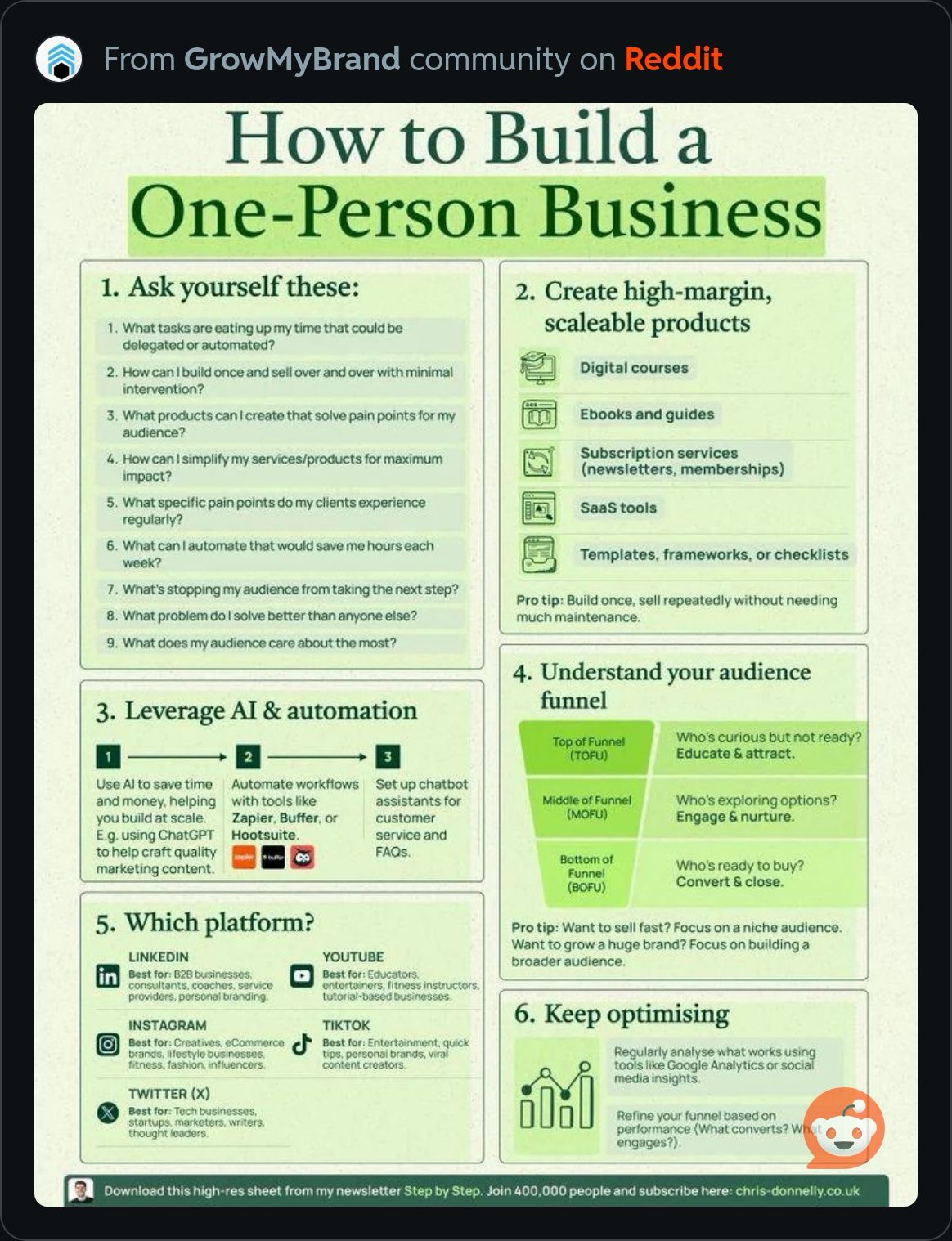BuildOnPersonBusiness.JPG