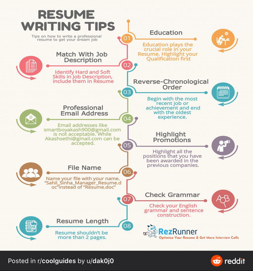 ResumeWritingTips.JPG
