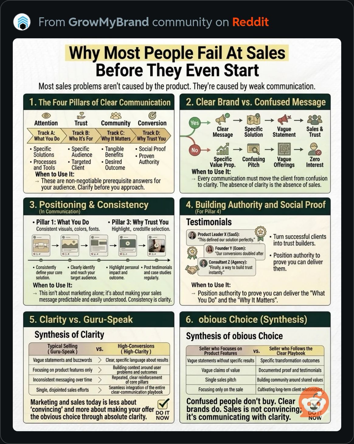 WhyPeopleFailAtSales.JPG