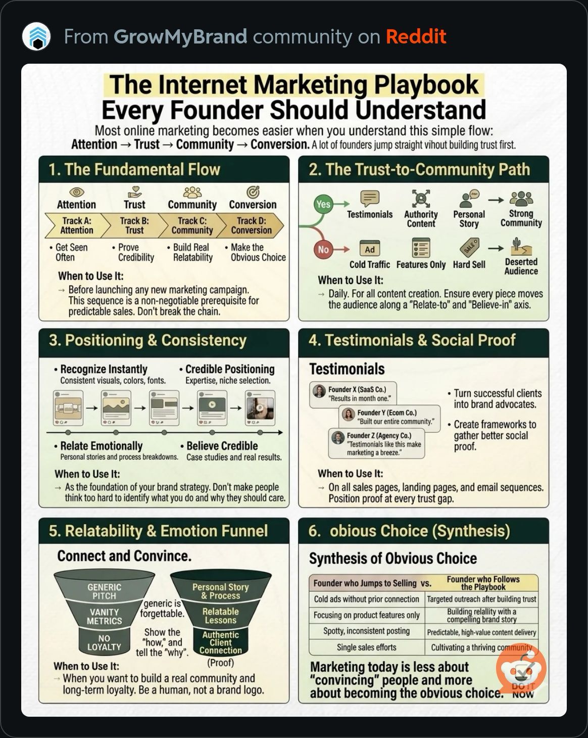 InternetMarketingPlaybook.JPG