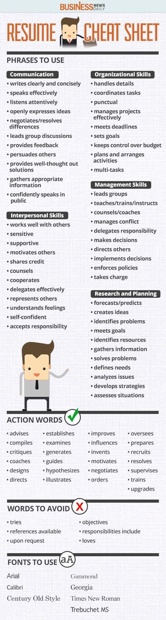 ResumeCheatSheet.JPG