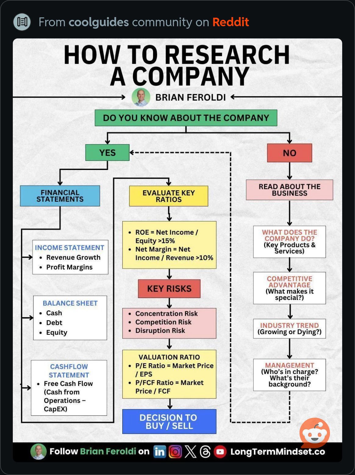 HowToResearchACompany.jpeg