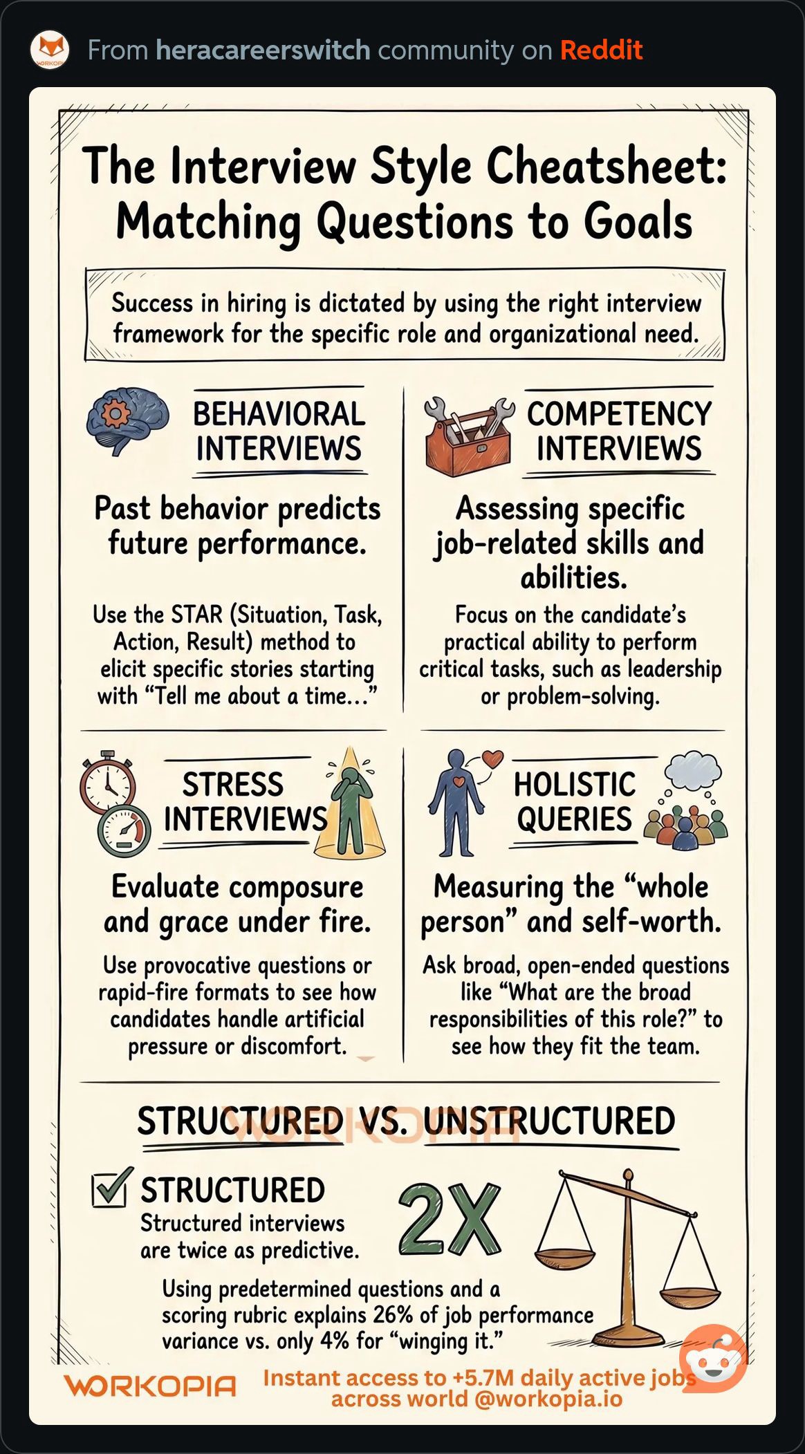 InterviewStyleCheatsheet.JPG
