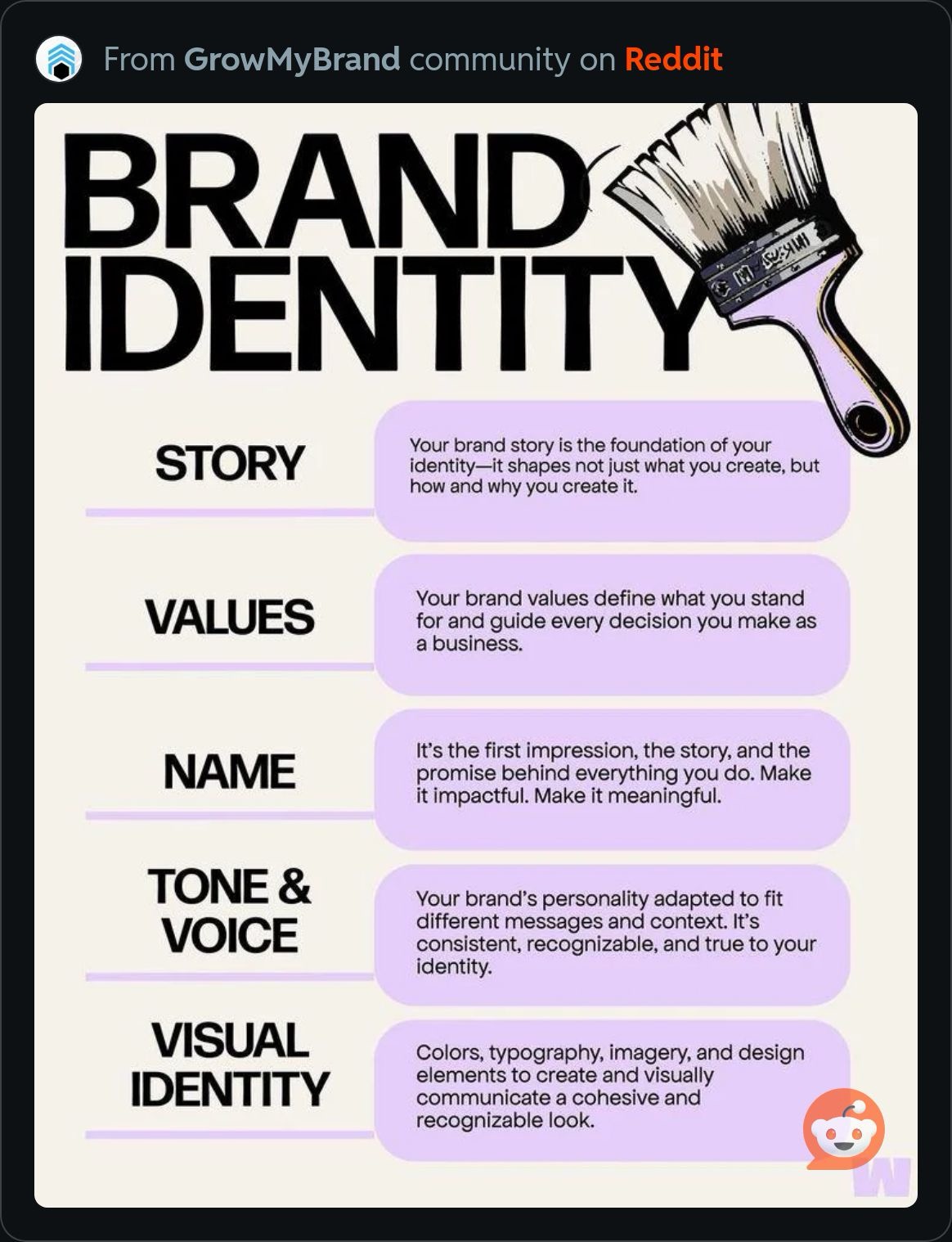 BrandIdentity.JPG