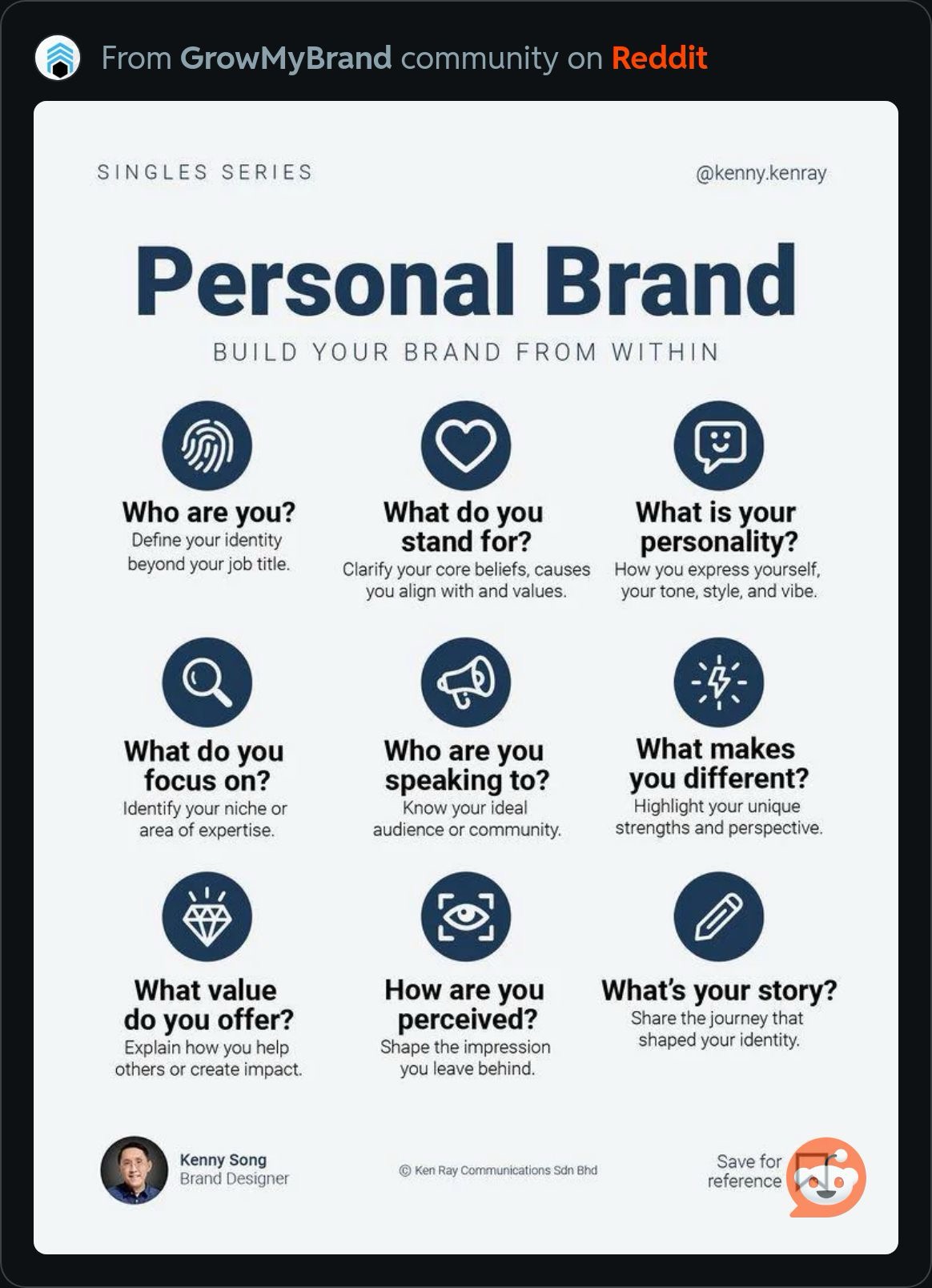 PersonalBrand.JPG