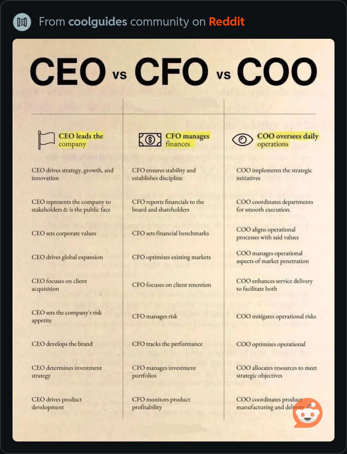 CeoCfoCoo.jpeg