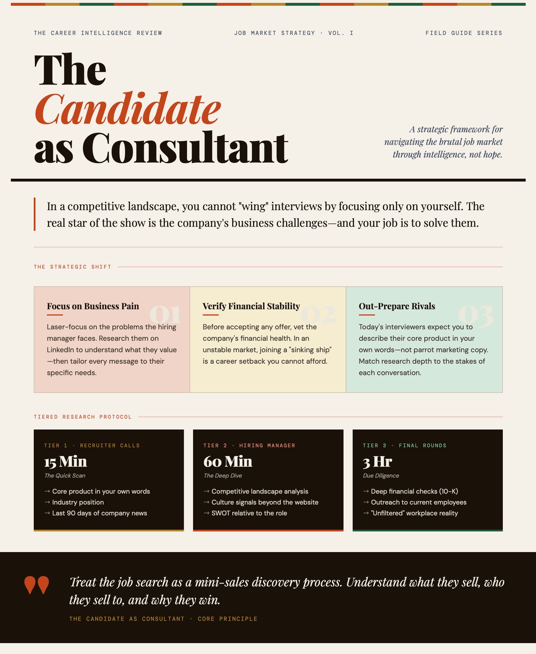 TheCandidateAsConsultantA.JPG