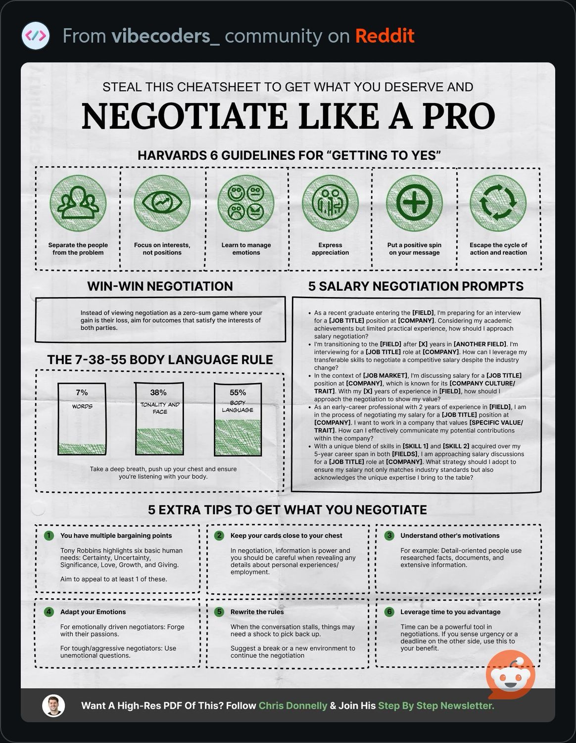 NegotiateLikAPro.jpeg