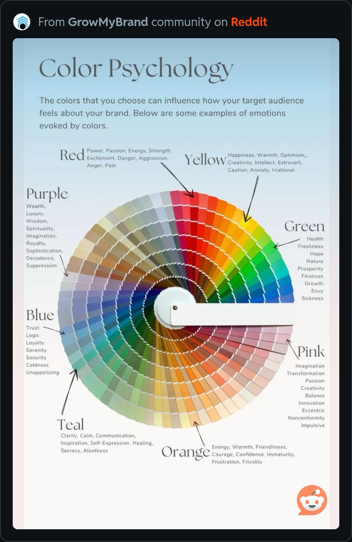 BrandColourPsychology.JPG