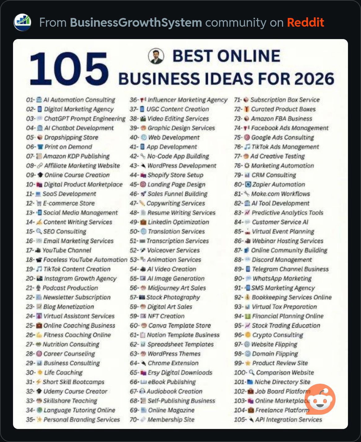 105BusinessIdeasFor2026.JPG