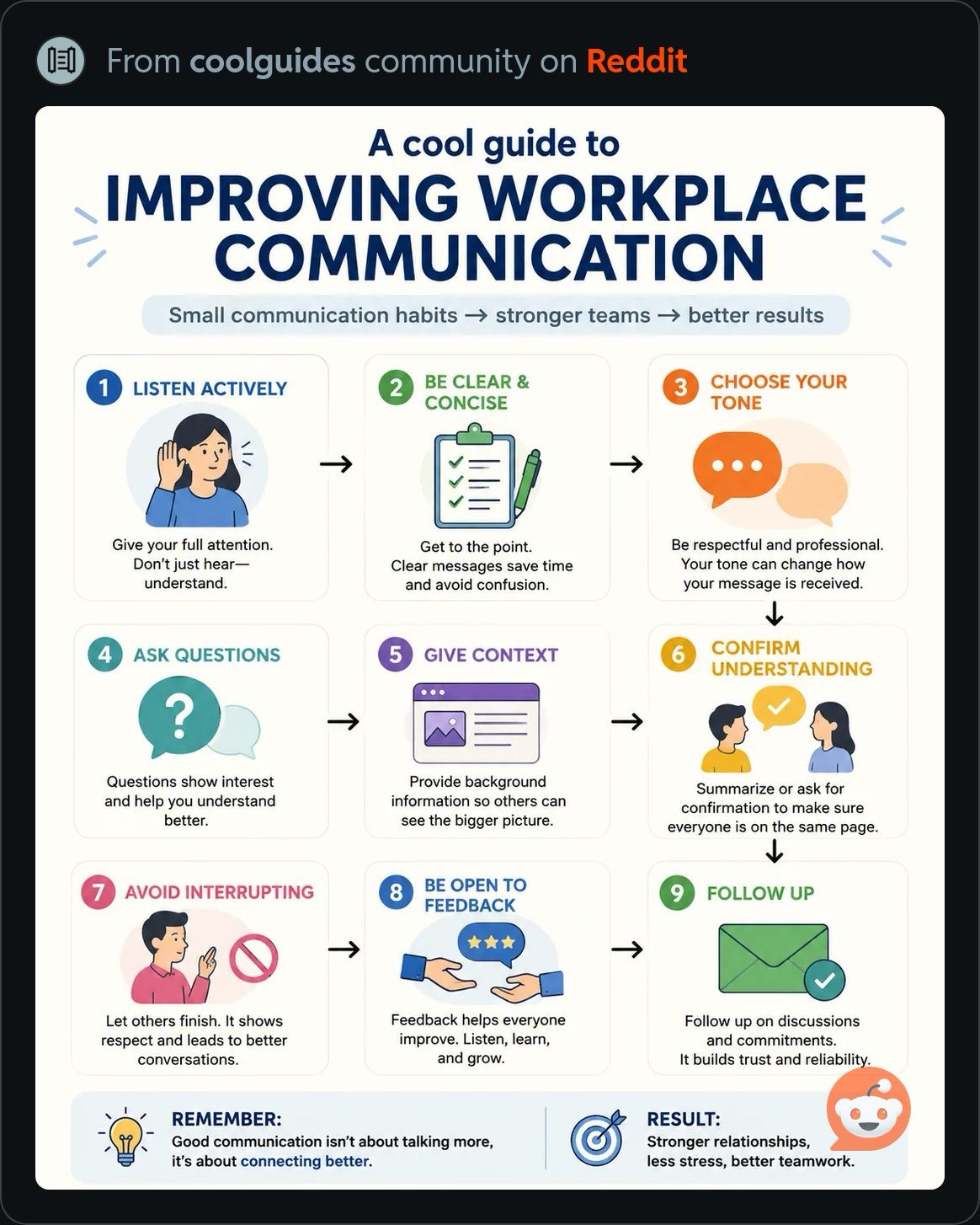 ImprovingWorkplaceCommunication.JPG