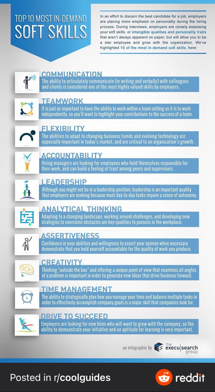 10MostInDemandSoftSkills.jpeg