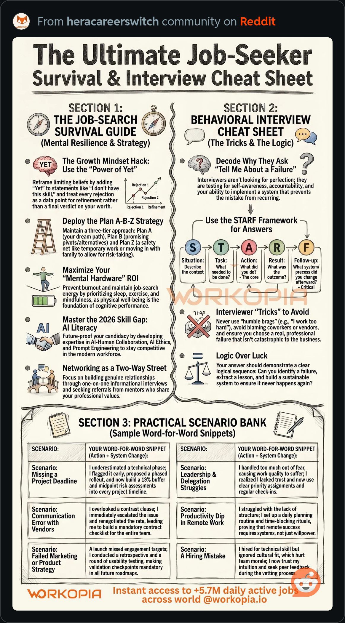 UltimateJobSeekerAndInterviewSheet.JPG